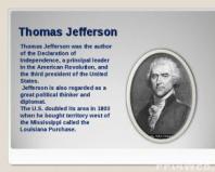 Presentation on Thomas Jefferson