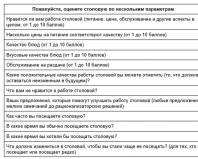 Организация питания в образовательном учреждении Отчет организация питания в учреждениях образования