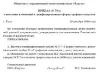 Registration of changes in working hours at the initiative of the employer